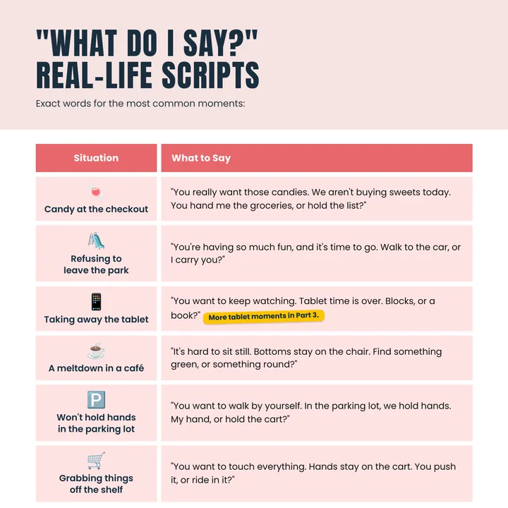 Inside Part 1: ready-made scripts page