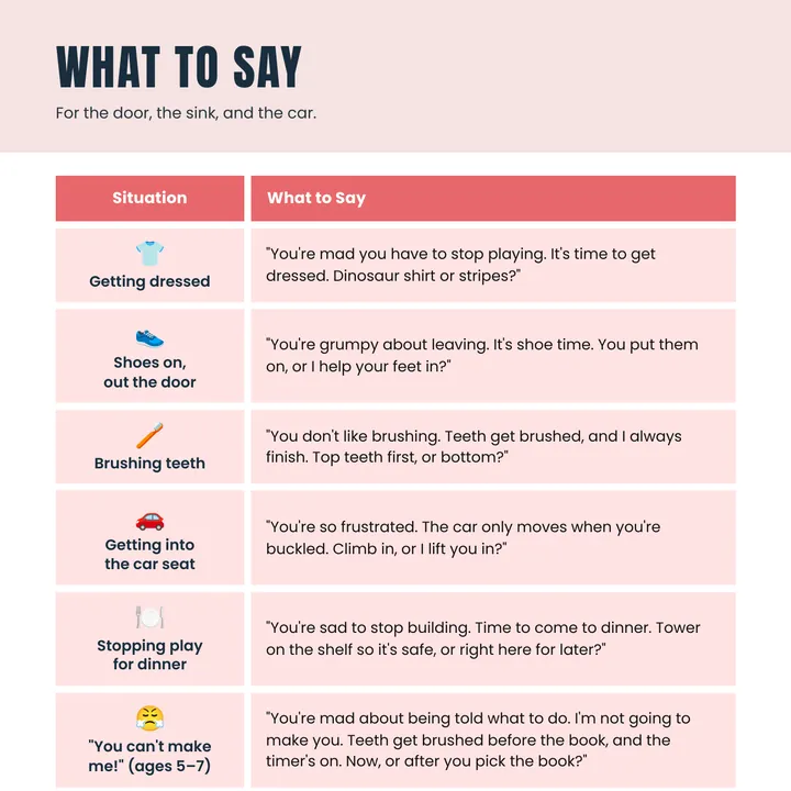 Inside Part 2: “What to say” table